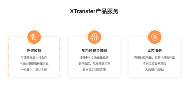 解决外贸收款结汇问题？XTransfer提供本地和全球收款账户